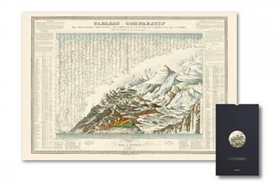 Montagnes, fleuves et cascades. Mountains, rivers and waterfalls