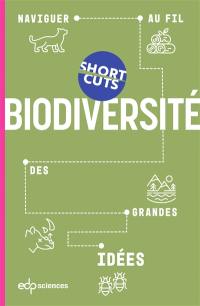 Biodiversité : naviguer au fil des grandes idées