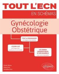 Gynécologie, obstétrique Gynécologie, obstétrique