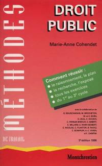 Méthodes de travail en droit public