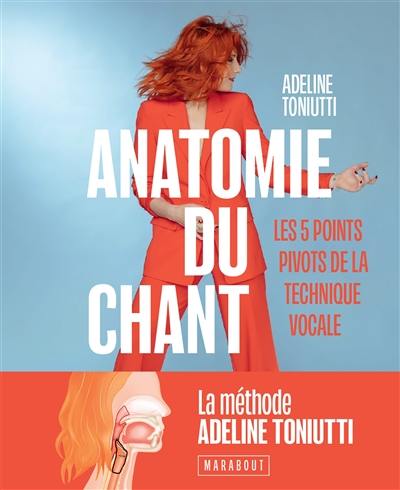 Anatomie du chant : les 5 points pivots de la technique vocale Anatomie du chant : les 5 points pivots de la technique vocale