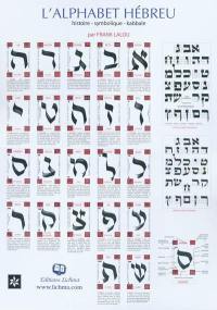 L'alphabet hébreu : histoire, symbolique, kabbale