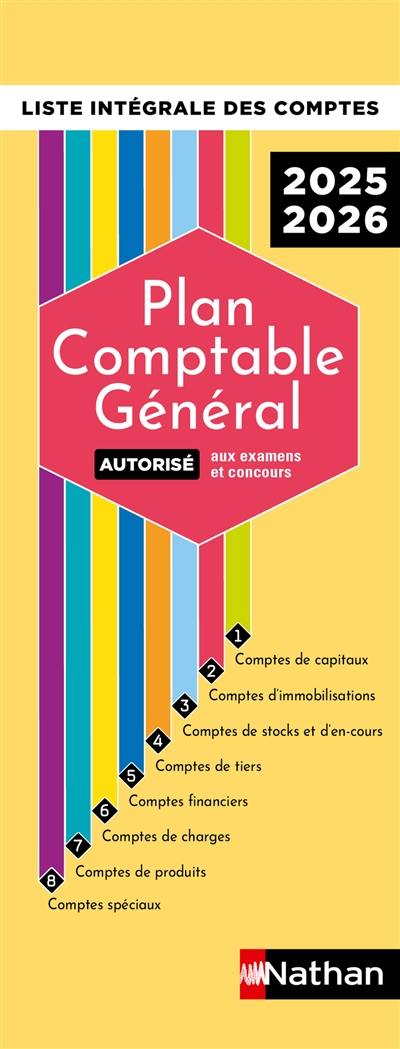 Plan comptable général 2025-2026 : liste intégrale des comptes : autorisé aux examens et concours
