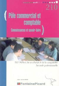 Pôle commercial et comptable seconde professionnelle, BEP métiers du secrétariat et de la comptabilité : connaissances et savoir-faire