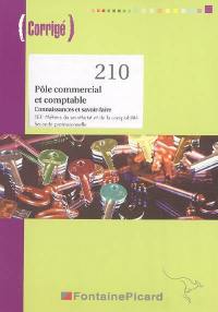Pôle commercial et comptable, connaissances et savoir-faire BEP métiers du secrétariat et de la comptabilité seconde professionnelle : corrigé