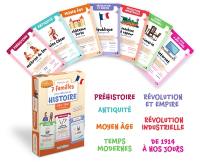 Mon jeu de 7 familles pour débuter en histoire : CM1, CM2, 8-11 ans