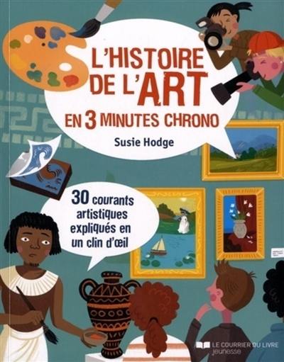 L'histoire de l'art en 3 minutes chrono : 30 courants artistiques expliqués en un clin d'oeil