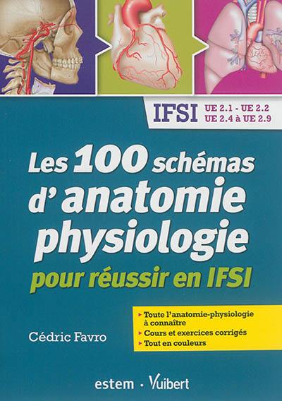 Les 100 schémas d'anatomie-physiologie pour réussir en IFSI : IFSI UE 2.1, UE 2.2, UE 2.4 à UE 2.9 Les 100 schémas d'anatomie-physiologie pour réussir en IFSI : IFSI UE 2.1, UE 2.2, UE 2.4 à UE 2.9