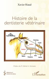 Histoire de la dentisterie vétérinaire