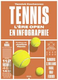 Tennis : l'ère Open en infographie
