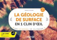 La géologie de surface en 1 clin d'oeil