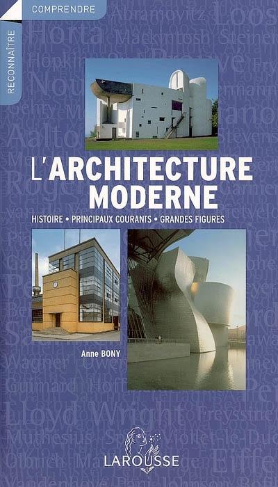 L'architecture moderne : histoire, principaux courants, grandes figures L'architecture moderne : histoire, principaux courants, grandes figures
