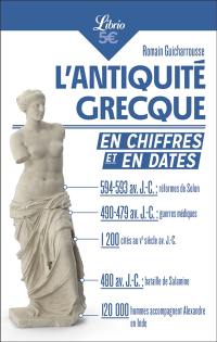 L'Antiquité grecque en chiffres et en dates