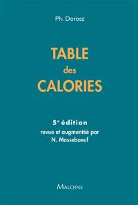 Table des calories