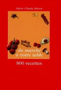 Bien cuisiner : du marché à la table