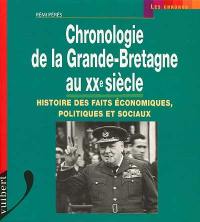 Chronologie de la Grande-Bretagne au XXe siècle : histoire des faits économiques, politiques et sociaux