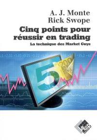 Cinq points pour réussir en trading : la technique des Market guys