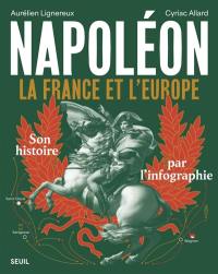 Napoléon : la France et l’Europe : son histoire par l'infographie