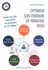 Optimiser son itinéraire en franchise 2026 : 42 étapes, de l'intégration en enseigne à la cession du point de vente