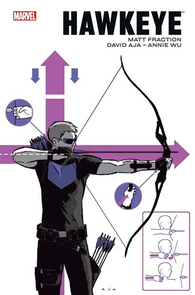 Hawkeye Hawkeye