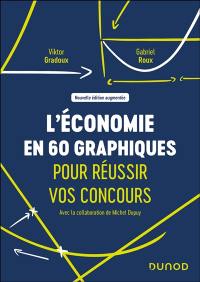 L'économie en 60 graphiques pour réussir vos concours