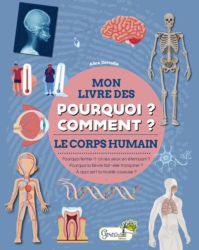 Le corps humain Le corps humain