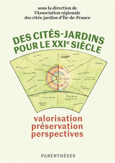 Des cités-jardins pour le XXIe siècle : valorisation, préservation, perspectives Des cités-jardins pour le XXIe siècle : valorisation, préservation, perspectives
