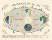 Vicissitudes des saisons : signes du zodiaque : carte