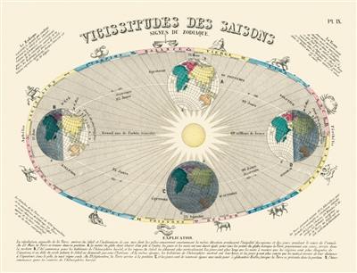 Vicissitudes des saisons : signes du zodiaque : carte