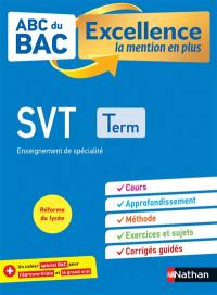 SVT terminale : enseignement de spécialité : réforme du lycée