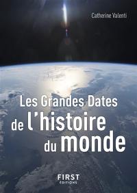 Les grandes dates de l'histoire du monde Les grandes dates de l'histoire du monde